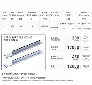 High Capacity Commercial Automatic Filling Machine Multifunction Stainless Steel <strong>Cake</strong> <strong>Maker</strong> for Coffee Bakery Corn Water - Product Image 4