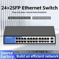 Tshield ZX-G1026D 24-Port Gigabit Unmanaged Switch 2 SFP 52Gbps Full Duplex 19 Zoll Rack-Mount Managed Lagerware