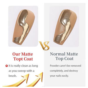 FZANEST <span class=keywords><strong>Esmalte</strong></span> en Gel 1KG Base de Goma Sin Capa Pegajosa Larga Duración Brillo Superior <span class=keywords><strong>Esmalte</strong></span> de <span class=keywords><strong>Uñas</strong></span> en Gel OEM a Granel 1000ml <span class=keywords><strong>Esmalte</strong></span> para <span class=keywords><strong>Uñas</strong></span> - Product Image 4