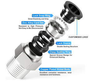 Raccords enfichables en plastique pneumatiques de type <span class=keywords><strong>coude</strong></span> en L de haute qualité personnalisés Raccords de tuyau de frein à air de connecteur rapide - Product Image 4