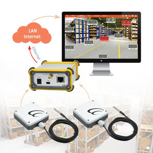 Sensor de temperatura inalámbrico para agricultura inteligente de ondas de radio, sistema de alarma para el hogar, sistema de monitoreo remoto - Product Image 4