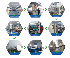 Sacs à <span class=keywords><strong>lait</strong></span> maternel réutilisables - Pochettes de conservation épaisses refermables avec marques de mesure - Product Image 4