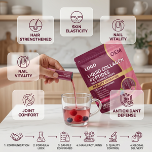 Péptidos de Colágeno en Polvo de Alta Absorción, Fórmula Personalizada Kosher OEM GMP, Complejo Capilar en Gotas, Hidratación y Belleza, Suplemento Dietético para <span class=keywords><strong>Adolescentes</strong></span> - Product Image 2