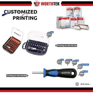 Kit d'outils de démontage de l'hôte de partenariat OEM/ODM - Product Image 2