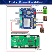 Carte d'amplificateur audio stéréo de classe D VIRE TPA3116D2 2*50W, module d'amplificateur audio numérique haute puissance à double canal
