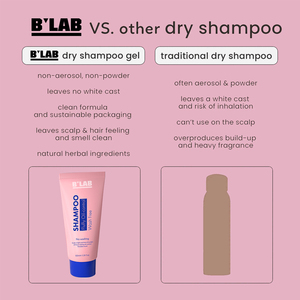 OEM ODM Hair Volume Air Dry Cream Anti Frizz Styling Cream Vegano Smooth Enhance Natural Fluffy Hair Texture Dry Hair Shampoo Gel - Product Image 6