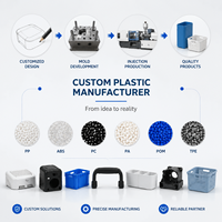 Service de moulage par injection plastique sur mesure en gros, fabrication professionnelle de moules et d'outillage pour pièces industrielles
