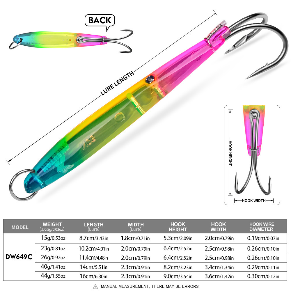 Colore C