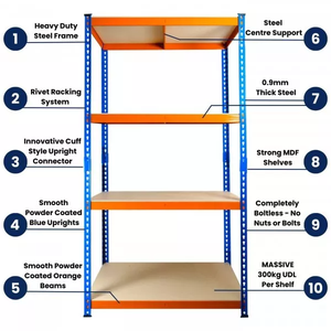 5 Tier Heavy Duty Adjustable Rivet Boltless Powder Coated Steel Storage <b>Racking</b> 300kg Per Level Warehouse Shelving for Garage - Product Image 1