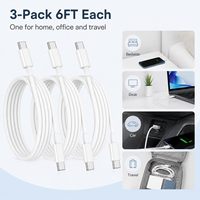 Kabel Data Tipe C ke Tipe C 60W 3A Grosir Pabrik 1M Male to Male