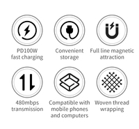 Nouveau design, câble de charge rapide magnétique USB-C vers C en nylon tressé de 1 m, PD 60W/100W, pour iOS et ordinateur