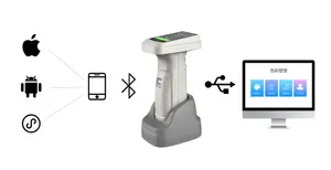 <span class=keywords><strong>3nh</strong></span> ST50 고정밀 휴대용 분광 광도계 휴대용 색도계 - Product Image 5