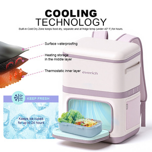 Zaino Termico Moderno da 25L in Poliestere Impermeabile per Conservare Cibo e Bevande, Facile da Pulire - Product Image 4