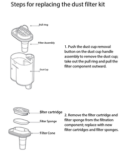 Kit de Filtro de Recolección de Polvo para Mi Home Wireless Floor Washer 3 Max, Artículos para el Hogar Inteligente>>Productos para el Hogar Inteligente - Product Image 4