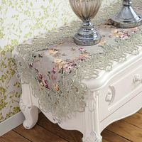 Nappe RUNXI de style européen, motif floral vert clair, 100% polyester, dentelle brodée, pompon, lavable, personnalisable