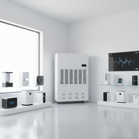 Nuevo Deshumidificador Industrial de 380L/D Resistente a Bajas Temperaturas con Cobertura de 3700-5500 Pies Cuadrados y 65dB de Ruido para Almacenes Logísticos