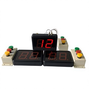 Compteur de produits en plastique à 2 chiffres avec écran LED pour utilisation en bus, garantie de 2 ans, ATPRO Vietnam - Product Image 1