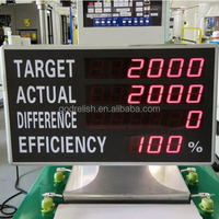 Compteur de production numérique LED rouge personnalisé Godrelish, à capteur ou à bouton, pour une collecte de données efficace