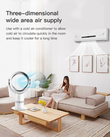 Nouveau ventilateur de table électrique sans pales blanc à moteur DC sans balais avec télécommande, contrôle numérique, en plastique, classe énergétique A, minuterie 1-9h