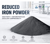 Poudre de fer exothermique en gros d'usine 100/150/200/325/500 mesh, Fe total 96% min, MFe 90% min, poudre de fer génératrice de chaleur