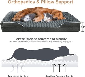 Manufacturer Dropshipping Modern Rectangle <b>Large</b> Removable Washable Dark Gray <b>Plush</b> Luxury Deluxe Orthopedic Dog Bed - Product Image 3