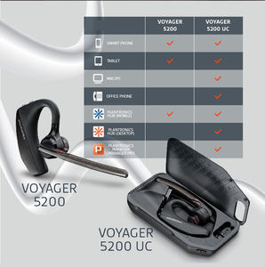 Paquete de Auriculares Bluetooth <span class=keywords><strong>Plantronics</strong></span> <span class=keywords><strong>Voyager</strong></span> 5200 UC con Número de Pieza Adicional: 206110-01 para Teléfonos Inteligentes, PC, MAC con RingCentra - Product Image 3
