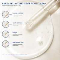 Sérum facial anti-âge à base de peptides de cuivre GHK-Cu, marque privée, réparation des rides, avec acide hyaluronique