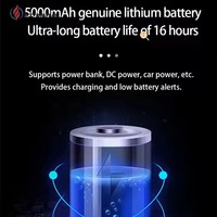 Перезаряжаемые бинокли ночного видения с литиевой батареей 5000 мАч, 4K, 40 МП, 3-дюймовым TFT-экраном, ИК-подсветкой 850 нм, объективом 25 мм F/1.4 для кемпинга