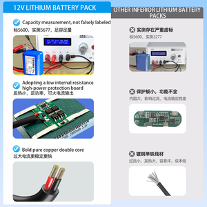 แบตเตอรี่ลิเธียม 12V รุ่นขายดี พร้อมแบตเตอรี่ 18650 ความจุสูง หลอดไฟซีนอน DIY ไฟรถยนต์อัจฉริยะ ไฟโซลาร์เซลล์ แหล่งจ่ายไฟสำหรับใช้งานกลางแจ้ง - Product Image 2