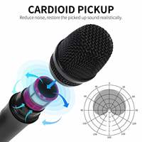 XTUGA AM-401 Nouveautés Système de microphone sans fil cardioïde 4-en-1 XLR Microphone portable pour karaoké et discours