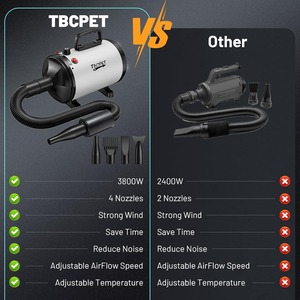 Produits de toilettage pour animaux de compagnie avec 4 buses, 5,2 HP/3800 W, vitesse et température réglables, sèche-cheveux pour animaux de compagnie - Product Image 6