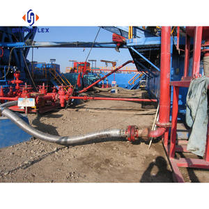 Flexibele Stalen Choke Lijn En Doden Lijn <span class=keywords><strong>Coflex</strong></span> Choke Werken Boren Stikken Slang - Product Image 6