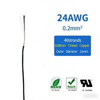Fil de silicone 24AWG 0,2 mm² 24Gauge, câble d'alimentation flexible isolé OFC étamé pour imprimante 3D, capteur médical, système robotique, laboratoire
