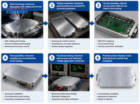 Module amplificateur de puissance Dewin 100W GaN SSPA 6-18GHz, amplificateur RF à semi-conducteurs ultra large bande pour SATCOM, radar, point à point