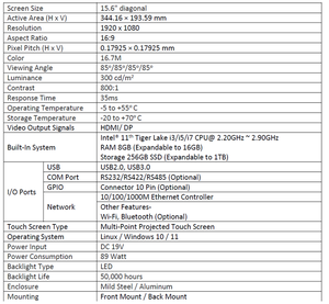 พีซีแบบเปิดเฟรมอุตสาหกรรมขนาด 15.6 นิ้ว HDMI DP ตัวเครื่องโลหะ ติดตั้งด้านหน้า/ด้านหลัง หน้าจอสัมผัสแบบฉายหลายจุด รับประกัน 1 ปี - Product Image 3
