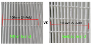 Bán Dẫn Phòng Thí Nghiệm Phòng Sạch Bộ Lọc HEPA, Chất Lượng Bộ Lọc Không Khí Với An Toàn Cao Của Sạch - Product Image 5