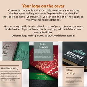 Nhà Cung cấp trường học máy tính xách tay thời trang 8.45x5.7 "Tùy chỉnh màu bìa cứng Tạp Chí PU da Nhật Ký notepad chương trình nghị sự với lót in ấn - Product Image 5