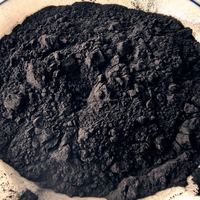 Charbon actif en poudre fine pour l'adsorption et l'élimination de la couleur