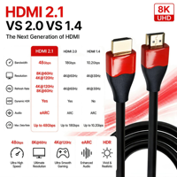 Câble HDMI 2.1 48 Gbps pour téléviseur 8K, home cinéma, moniteur de jeu 4K/120Hz