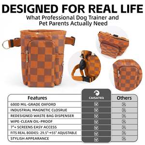 Échantillon gratuit Sac de dressage pour animaux de compagnie portable en silicone Sac à friandises pour chien Sac à nourriture pour chien Clip de ceinture Sac à friandises pour chien en silicone - Product Image 2