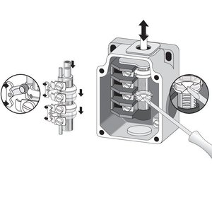 Interruptor de Posición SCHMERSAL UV8H 432Y RMS OE2 1OE=20GR, Interruptor de Límite Industrial 230V con Reinicio Manual - Product Image 3