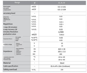 Capteurs de pesage Veidt pour la Corée, machine de test originale CAS Kais, cellules de charge à roue-tige LSB-10t, LSB-20t, LSB-30t - Product Image 4