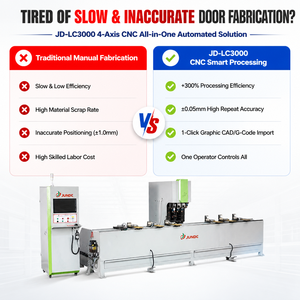 Machine de fraisage CNC haute performance JD - LC3000, conçue pour le traitement des portes écologiques avec système de contrôle précis - Product Image 2