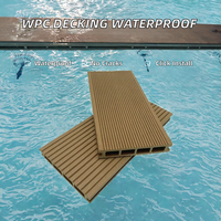 Revêtement de terrasse WPC rainuré RJHX chinois en gros, système de clic, étanche et antidérapant pour piscine, parc et extérieur