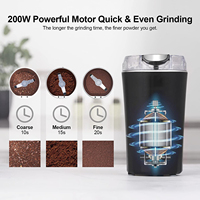 Moulin à café à lame personnalisable avec logo, alimenté par USB/électrique, portable et automatique pour usage domestique et hôtelier