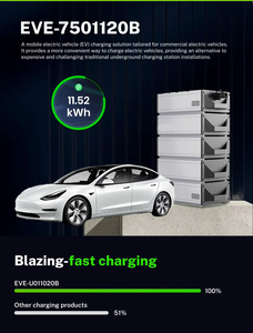 Station de recharge rapide DC haute performance 11,5 kWh, chargeur EV étanche 16A 32A Type 2, EVSE AC portable OEM ODM - Product Image 6