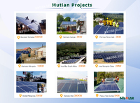 Système d'énergie solaire hybride photovoltaïque 3Kw 5Kw 10Kw 15Kw 20Kw 30Kw Kit solaire hors réseau