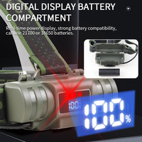 Lampe frontale LED portable avec affichage de puissance forte lumière USB Rechargeable étanche pêche Camping tête torche batterie Lithium-ion
