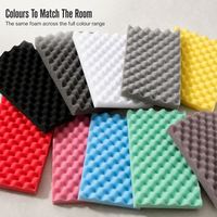 Feuille de mousse insonorisante en rouleau pour isolation acoustique, idéale pour salles de streaming et revêtement mural