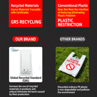 Sacs en plastique recyclé certifiés GRS en gros, sacs en LDPE PCR auto-scellants transparents avec impression personnalisée pour accessoires électroniques 3C